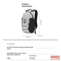 f4c412b1e81392c3-f-w_200