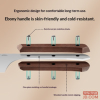 87c4f97ed5aacd86-f-w_200