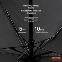 b95ddadc8e0527d4-f-w_200