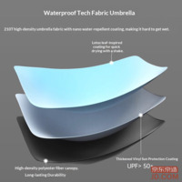 b714ae1d3e10dc8d-f-w_200