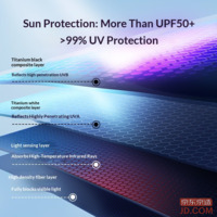 b3b9bc48fd242f15-f-w_200