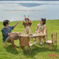 f35673b1b7b5da79-f-w_200