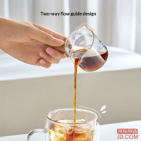 38c50faf53ff0cee-f-w_200