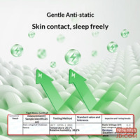 9b3022a2b1d3da56-f-w_200