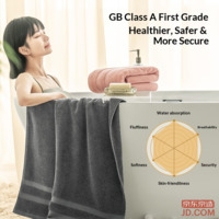 1a5297ce49d2a44a-f-w_200