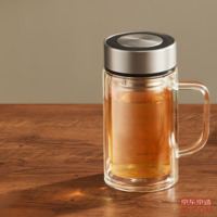 84ff585e917e0b6b-w_200