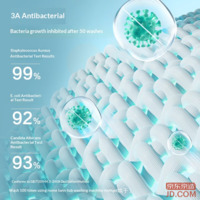 ca6a8794456285f5-f-w_200