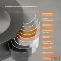 266575ccfb8e8cd8-f-w_200