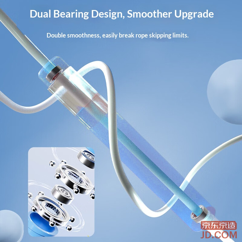 JD Dual Bearing Kids Speed Jump Rope for Signature, Exam Use, Students' Exam Rope, Gulf Blue