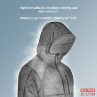 9e30cc5a3e8a7a1d-f-w_200