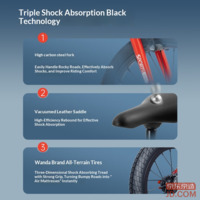 a7ec6b0d6cbe53e4-f-w_200