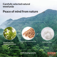 15ca035ad60d1c29-f-w_200