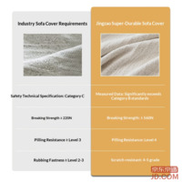 7c3c391e188bd59a-f-w_200