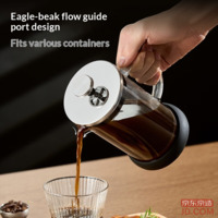 42c4cc7deb3903f6-f-w_200