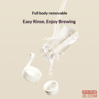 0aa6b069d6527c99-f-w_200