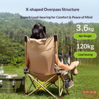 5a547bc9cc1b2def-f-w_200