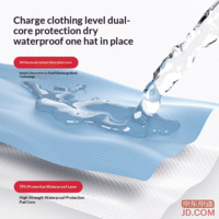 99fcb5211fe517d0-f-w_200