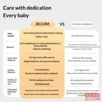 d474fdc9ecd07d69-f-w_200