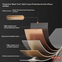 4491911c74c1e480-f-w_200