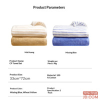 21fa9aa955e36890-f-w_200