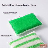 652f9c8eac9900b1-f-w_200