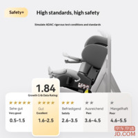 db25b568221c6bd8-f-w_200