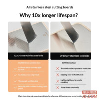 41a335a29e703fee-f-w_200