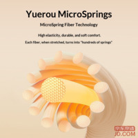 f36428f495004f32-f-w_200