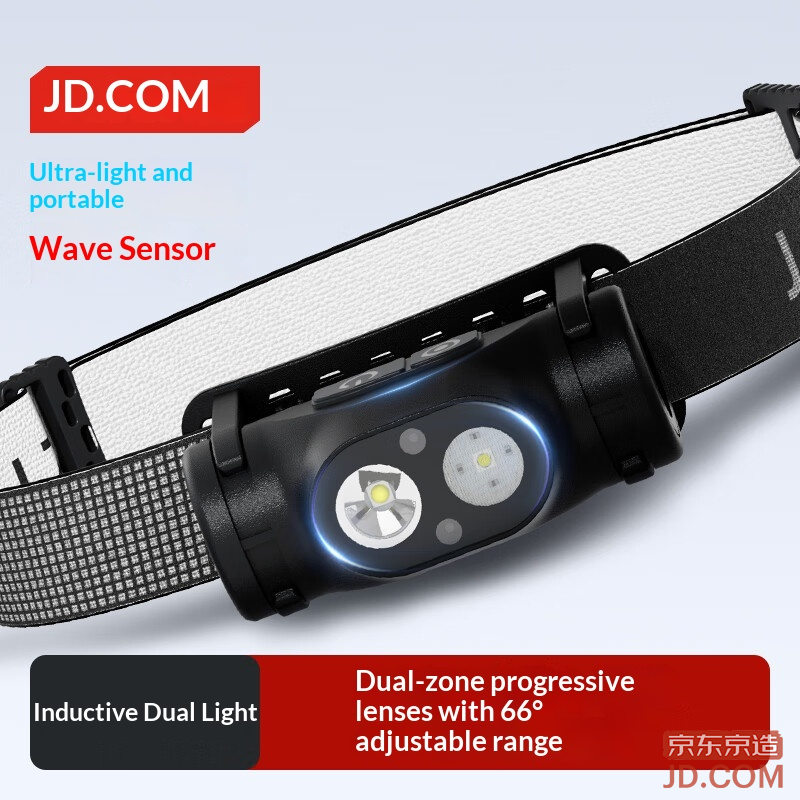 JD Smart Sensor Dual Beam Headlamp, Strong Long-Range, Rechargeable, for Camping and Fishing