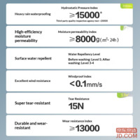 b2712a90a0d4cfa2-f-w_200