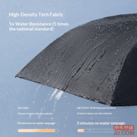 507ef1676090df14-f-w_200